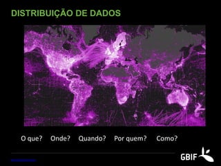 DISTRIBUIÇÃO DE DADOS
www.gbif.org/occurrence
O que? Onde? Quando? Por quem? Como?
 