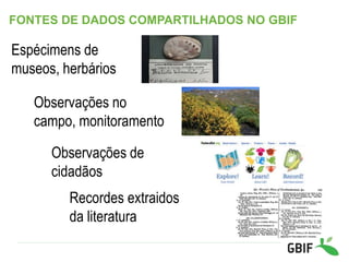 FONTES DE DADOS COMPARTILHADOS NO GBIF
Observações no
campo, monitoramento
Espécimens de
museos, herbários
Observações de
cidadãos
Recordes extraidos
da literatura
 