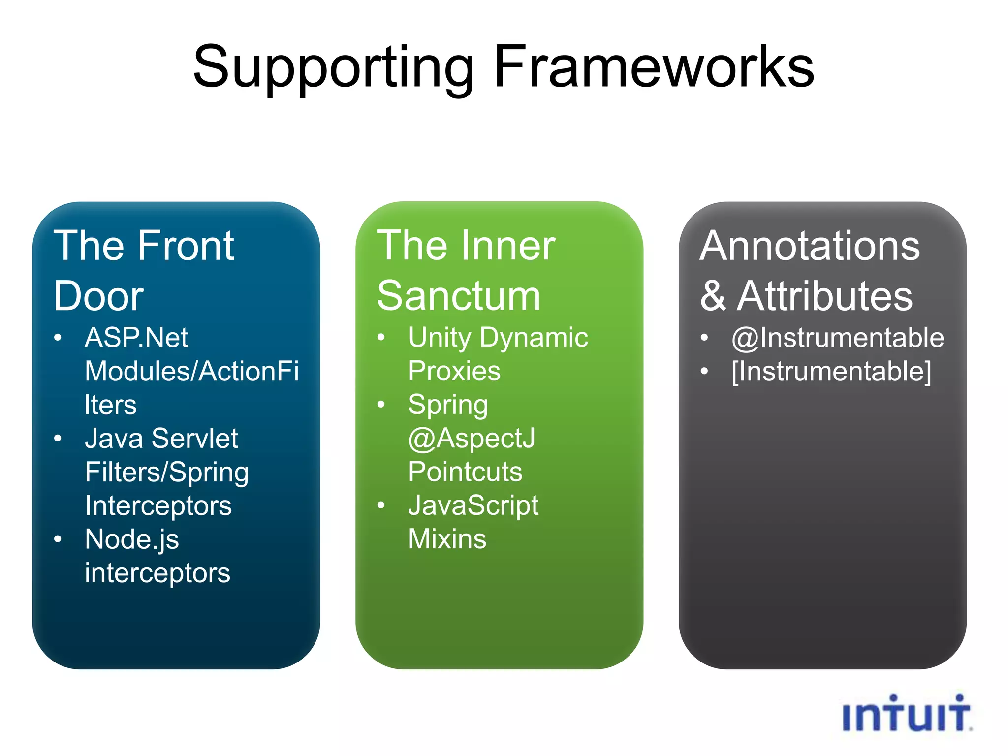 Supporting Frameworks
The Front
Door

The Inner
Sanctum

Annotations
& Attributes

• ASP.Net
Modules/ActionFi
lters
• Java Servlet
Filters/Spring
Interceptors
• Node.js
interceptors

• Unity Dynamic
Proxies
• Spring
@AspectJ
Pointcuts
• JavaScript
Mixins

• @Instrumentable
• [Instrumentable]

17

 