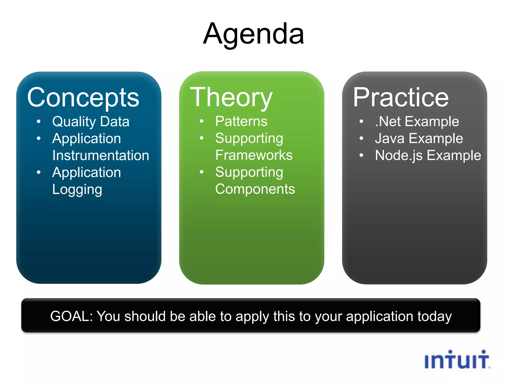 Agenda
Concepts
• Quality Data
• Application
Instrumentation
• Application
Logging

Theory
• Patterns
• Supporting
Frameworks
• Supporting
Components

Practice
• .Net Example
• Java Example
• Node.js Example

GOAL: You should be able to apply this to your application today
3

 