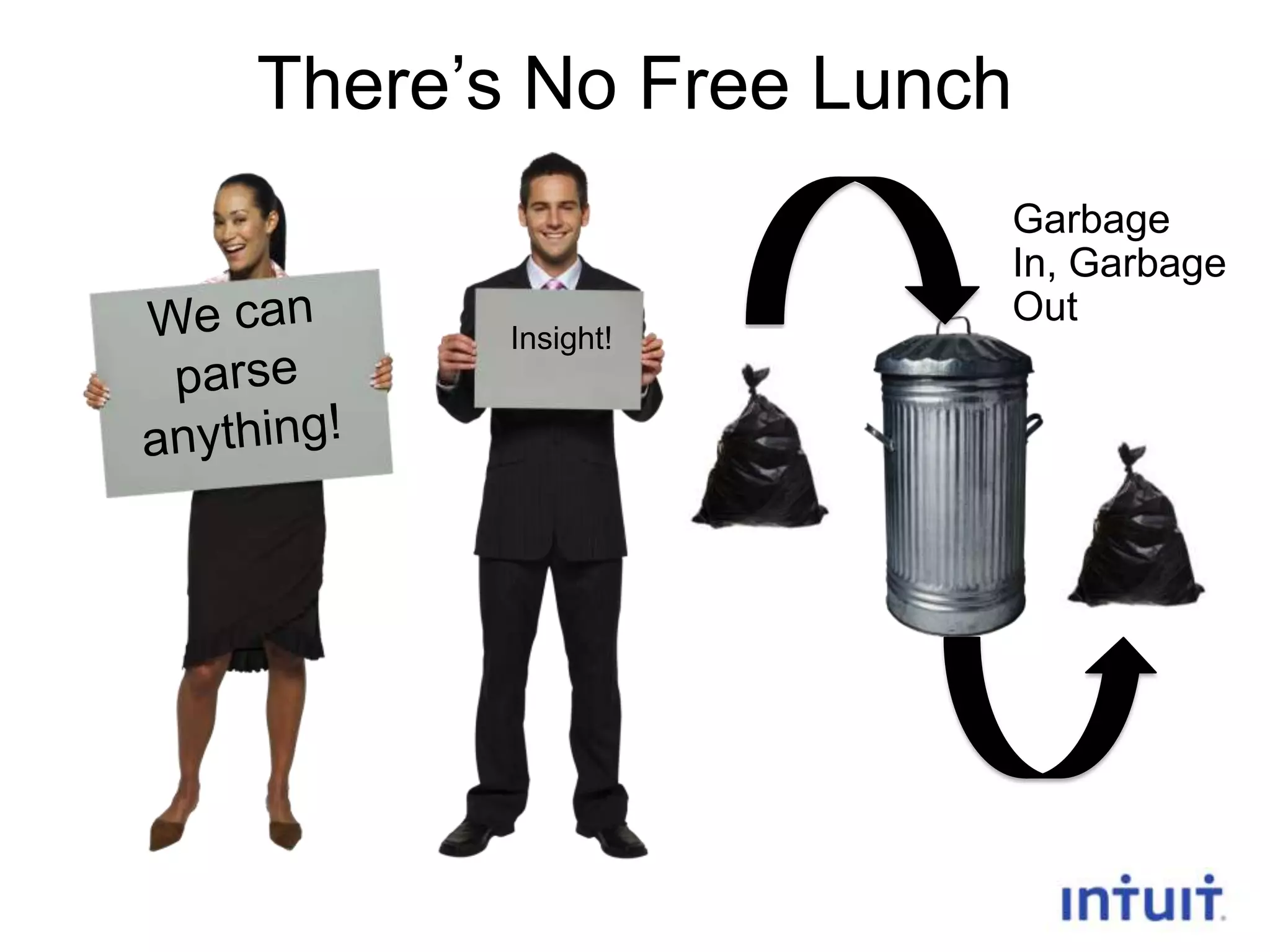 There’s No Free Lunch
Garbage
In, Garbage
Out

Insight!

6

 