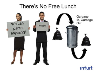 There’s No Free Lunch
Garbage
In, Garbage
Out

Insight!

6

 