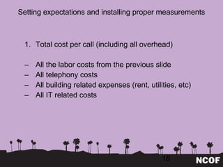 Setting expectations and installing proper measurements Total cost per call (including all overhead) All the labor costs from the previous slide All telephony costs All building related expenses (rent, utilities, etc) All IT related costs 