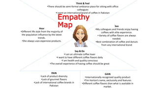 Empathy
Map
Think & Feel
•There should be semi-formal ambiance place for sitting with office
colleagues
•I want an international brand of coffee in Pakistan
Say & Do
•I am an ultimate coffee lover
•I want to have different coffee flavors daily
•I am health and quality conscious
•The overall experience of having coffee should be great
See
•My colleagues and friends enjoy having
coffees with elite experience.
• Variety of coffee flavors are always
needed.
•Best combination of coffee and donuts
from any international brand
Hear
•Different life style from the majority of
the population influence by the latest
trends.
•She always uses expensive products.
PAIN
•Lack of product diversity
•Lack of gourmet flavors
•Lack of international coffee brands in
Pakistan
GAIN
•Internationally recognized quality product
•Tim Horton’s name, exclusivity and features
•Different coffee flavors than what is available in
market.
 