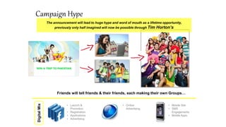Campaign Hype
• Mobile Site
• SMS
Engagements
• Mobile Apps
• Launch &
Promotion
• Registration
• Applications
• Advertising
• Online
Advertising
DigitalMix
The announcement will lead to huge hype and word of mouth as a lifetime opportunity,
previously only half imagined will now be possible through Tim Horton’s
Friends will tell friends & their friends, each making their own Groups…
 