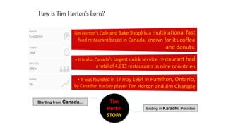 ABOUT
Tim
Hortin
STORY
Starting from Canada…
Ending in Karachi, Pakistan
How is Tim Horton’s born?
 