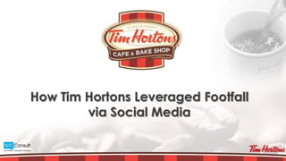 How Tim Hortons Leveraged Footfall
        via Social Media
 