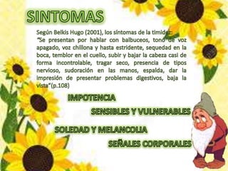 Timidez en la adolescencia