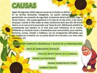 Timidez en la adolescencia