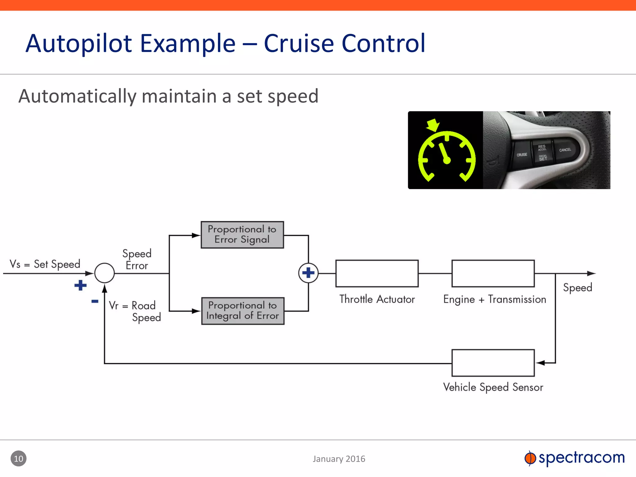 10 January 2016
Autopilot Example – Cruise Control
Automatically maintain a set speed
 