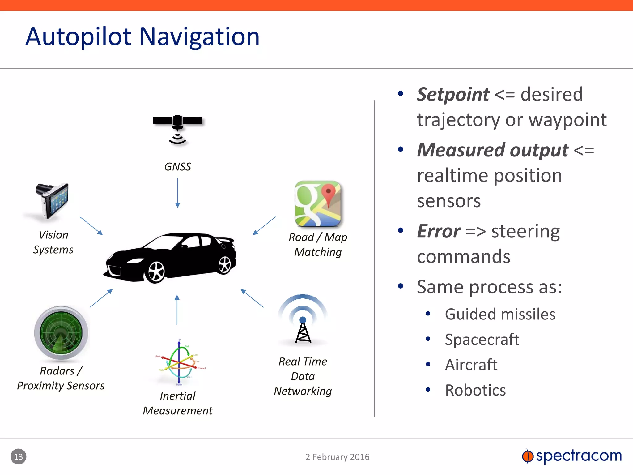 • Setpoint <= desired
trajectory or waypoint
• Measured output <=
realtime position
sensors
• Error => steering
commands
• Same process as:
• Guided missiles
• Spacecraft
• Aircraft
• Robotics
13 2 February 2016
Autopilot Navigation
GNSS
Vision
Systems
Radars /
Proximity Sensors
Inertial
Measurement
Road / Map
Matching
Real Time
Data
Networking
 