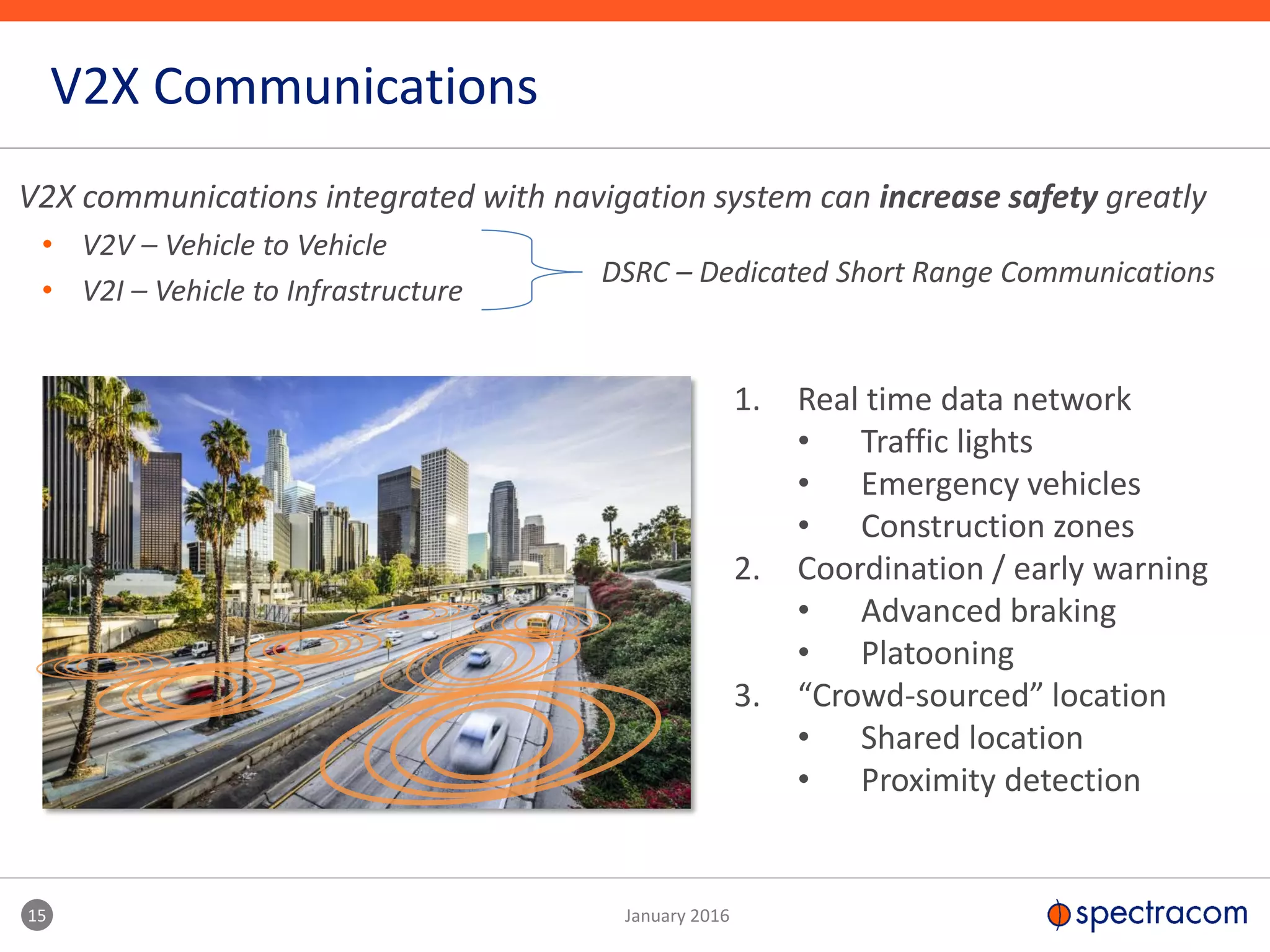 15 January 2016
V2X Communications
• V2V – Vehicle to Vehicle
• V2I – Vehicle to Infrastructure
V2X communications integrated with navigation system can increase safety greatly
1. Real time data network
• Traffic lights
• Emergency vehicles
• Construction zones
2. Coordination / early warning
• Advanced braking
• Platooning
3. “Crowd-sourced” location
• Shared location
• Proximity detection
DSRC – Dedicated Short Range Communications
 