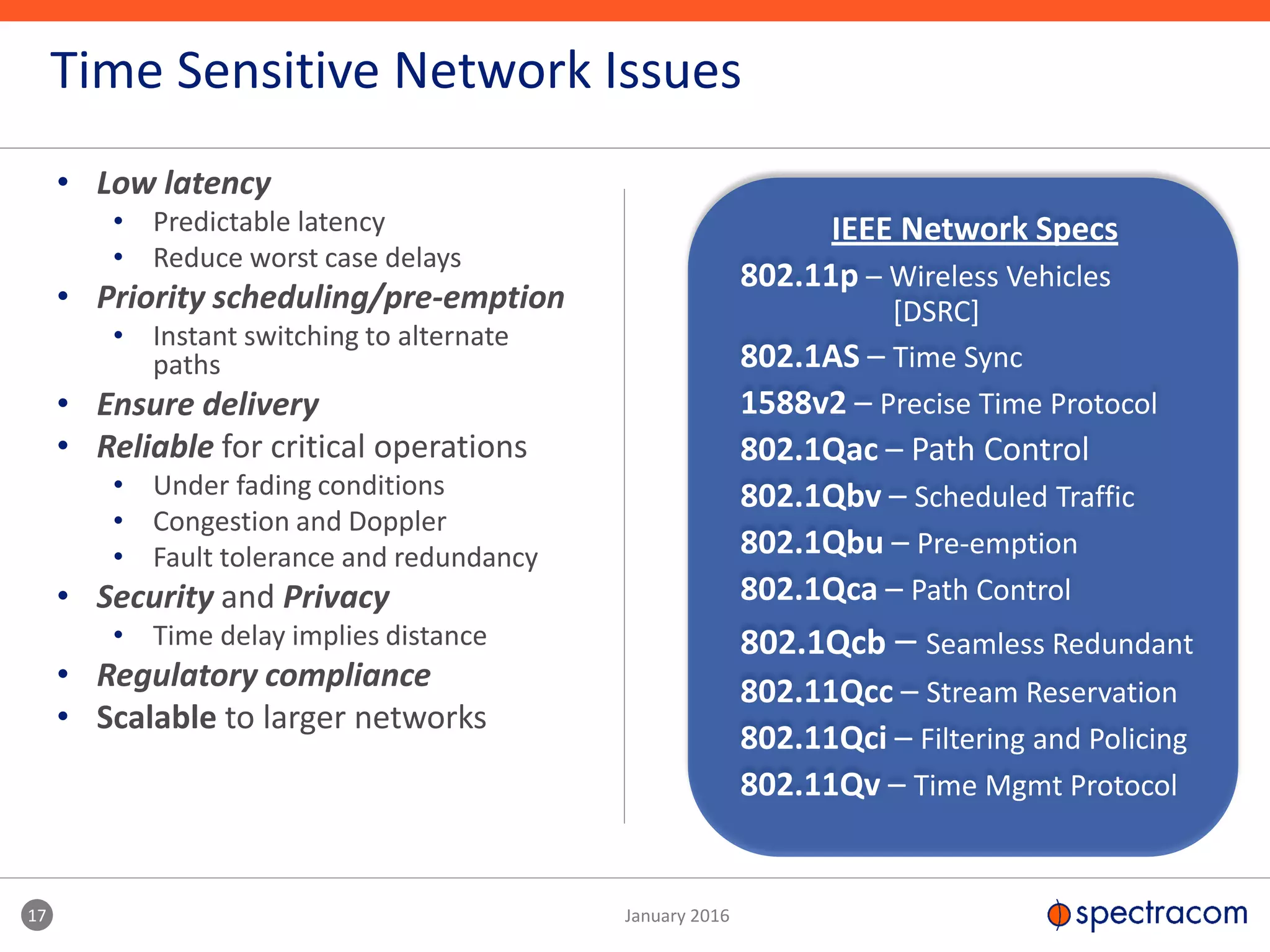 • Low latency
• Predictable latency
• Reduce worst case delays
• Priority scheduling/pre-emption
• Instant switching to alternate
paths
• Ensure delivery
• Reliable for critical operations
• Under fading conditions
• Congestion and Doppler
• Fault tolerance and redundancy
• Security and Privacy
• Time delay implies distance
• Regulatory compliance
• Scalable to larger networks
17 January 2016
Time Sensitive Network Issues
IEEE Network Specs
802.11p – Wireless Vehicles
[DSRC]
802.1AS – Time Sync
1588v2 – Precise Time Protocol
802.1Qac – Path Control
802.1Qbv – Scheduled Traffic
802.1Qbu – Pre-emption
802.1Qca – Path Control
802.1Qcb – Seamless Redundant
802.11Qcc – Stream Reservation
802.11Qci – Filtering and Policing
802.11Qv – Time Mgmt Protocol
 