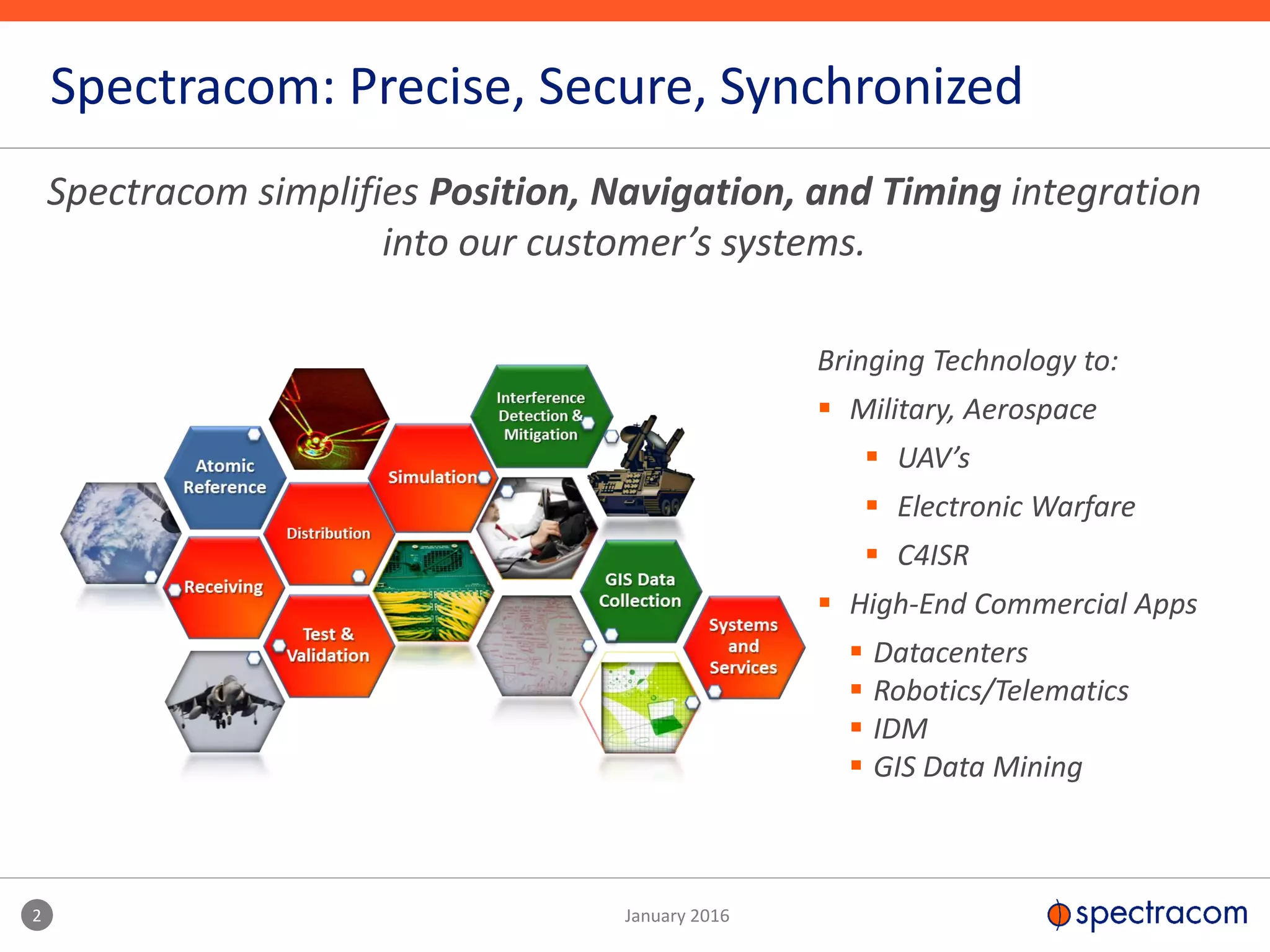 2 January 2016
Spectracom: Precise, Secure, Synchronized
Bringing Technology to:
 Military, Aerospace
 UAV’s
 Electronic Warfare
 C4ISR
 High-End Commercial Apps
 Datacenters
 Robotics/Telematics
 IDM
 GIS Data Mining
Spectracom simplifies Position, Navigation, and Timing integration
into our customer’s systems.
 