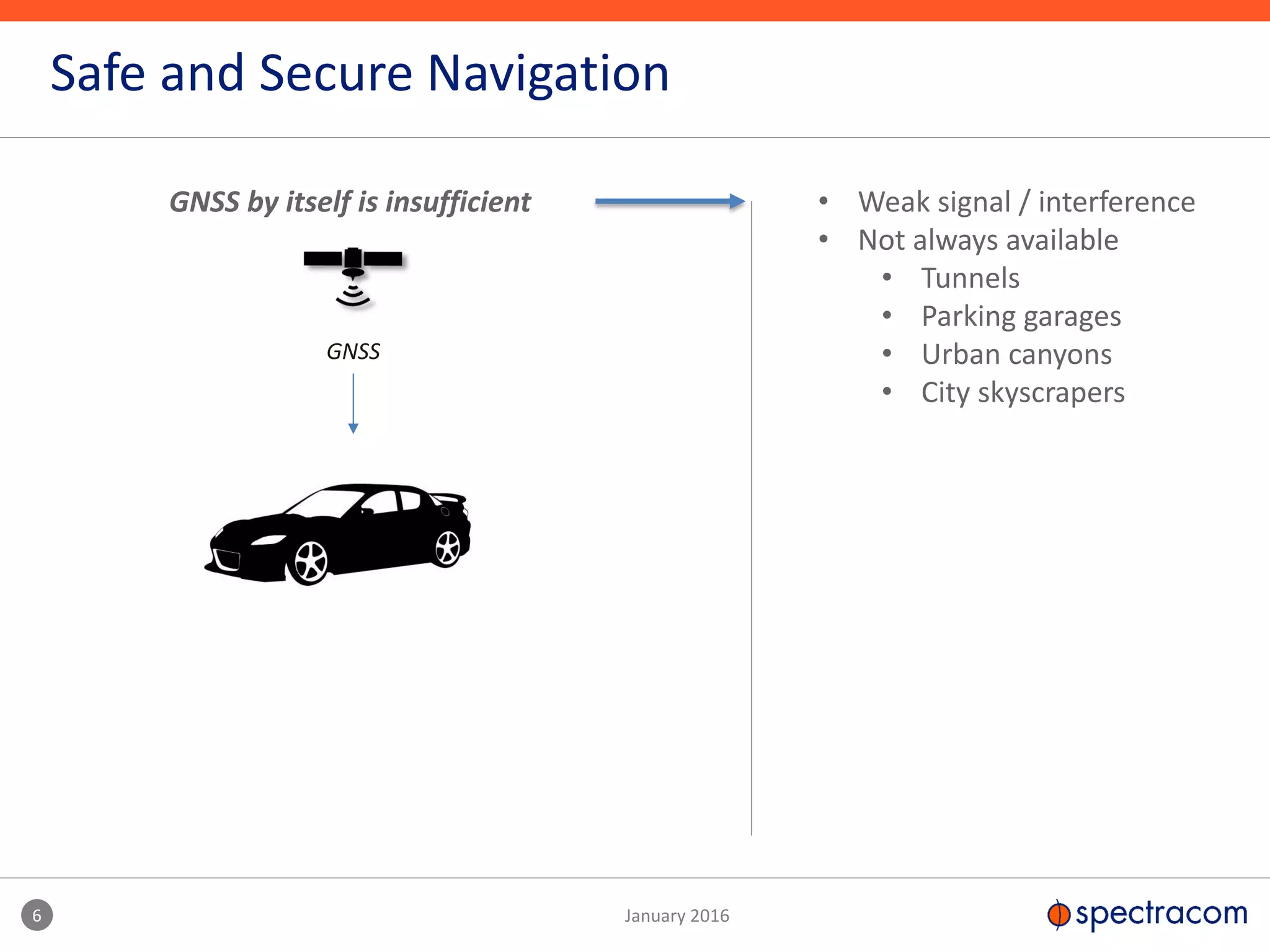 6 January 2016
Safe and Secure Navigation
GNSS
GNSS by itself is insufficient • Weak signal / interference
• Not always available
• Tunnels
• Parking garages
• Urban canyons
• City skyscrapers
 