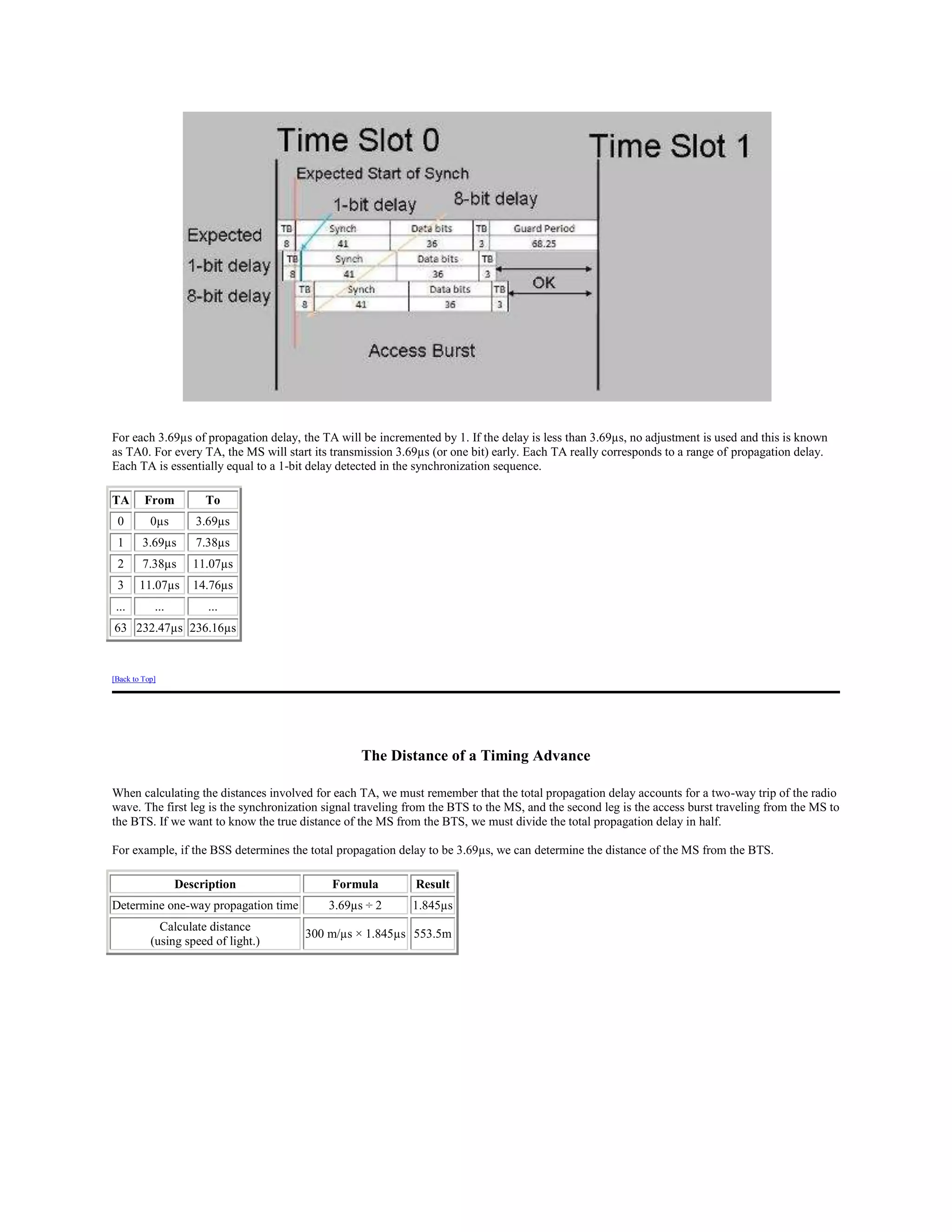 For each 3.69µs of propagation delay, the TA will be incremented by 1. If the delay is less than 3.69µs, no adjustment is used and this is known
as TA0. For every TA, the MS will start its transmission 3.69µs (or one bit) early. Each TA really corresponds to a range of propagation delay.
Each TA is essentially equal to a 1-bit delay detected in the synchronization sequence.

TA       From          To
 0         0µs       3.69µs
 1       3.69µs      7.38µs
 2       7.38µs      11.07µs
 3      11.07µs      14.76µs
 ...        ...         ...
63 232.47µs 236.16µs


[Back to Top]




                                                  The Distance of a Timing Advance

When calculating the distances involved for each TA, we must remember that the total propagation delay accounts for a two-way trip of the radio
wave. The first leg is the synchronization signal traveling from the BTS to the MS, and the second leg is the access burst traveling from the MS to
the BTS. If we want to know the true distance of the MS from the BTS, we must divide the total propagation delay in half.

For example, if the BSS determines the total propagation delay to be 3.69µs, we can determine the distance of the MS from the BTS.

                  Description               Formula          Result
Determine one-way propagation time         3.69µs ÷ 2       1.845µs
             Calculate distance
                                       300 m/µs × 1.845µs 553.5m
           (using speed of light.)
 