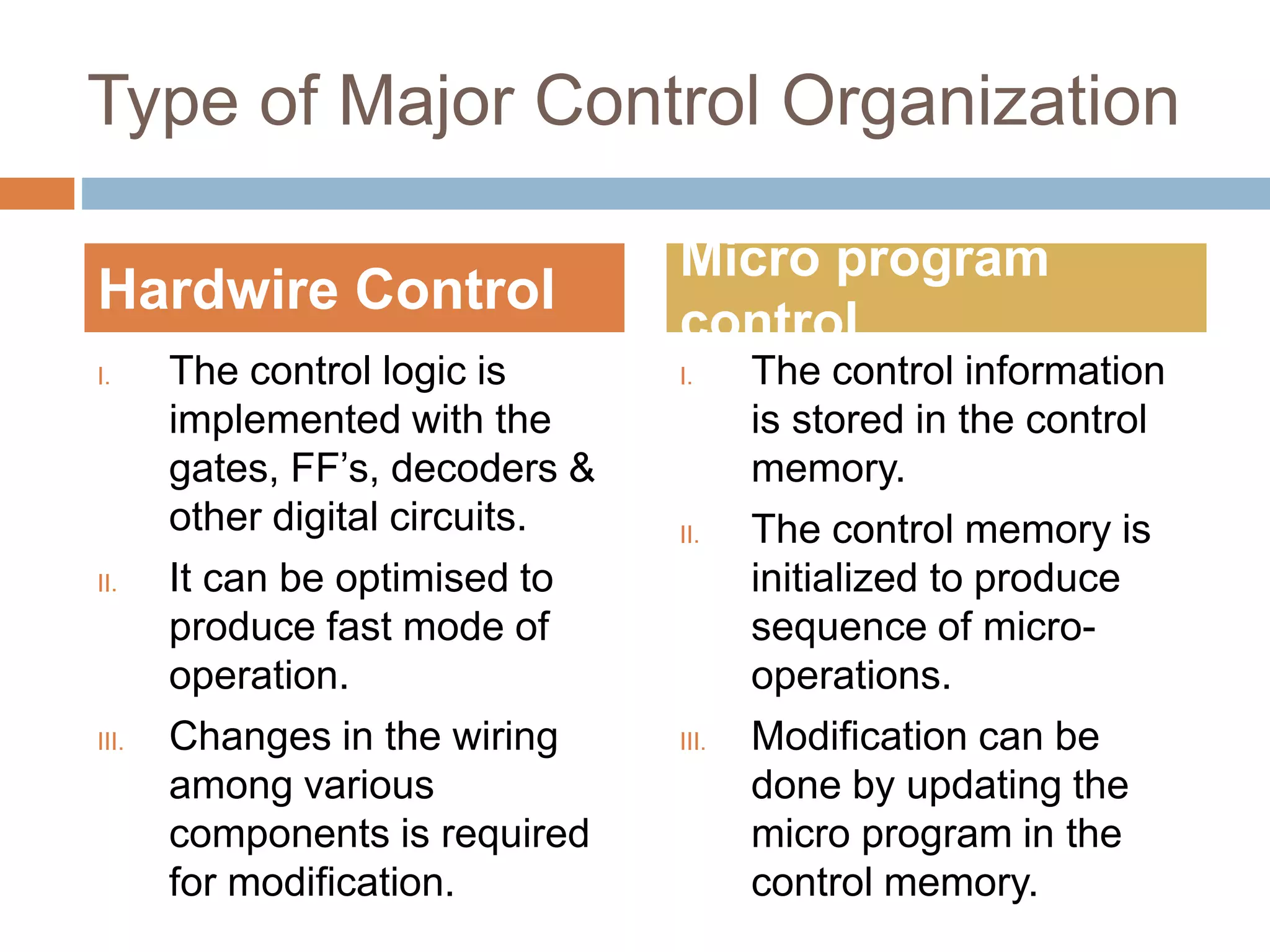 Type of Major Control Organization
I. The control logic is
implemented with the
gates, FF’s, decoders &
other digital circuits.
II. It can be optimised to
produce fast mode of
operation.
III. Changes in the wiring
among various
components is required
for modification.
I. The control information
is stored in the control
memory.
II. The control memory is
initialized to produce
sequence of micro-
operations.
III. Modification can be
done by updating the
micro program in the
control memory.
Hardwire Control
Micro program
control
 