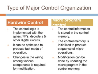 Type of Major Control Organization
I. The control logic is
implemented with the
gates, FF’s, decoders &
other digital circuits.
II. It can be optimised to
produce fast mode of
operation.
III. Changes in the wiring
among various
components is required
for modification.
I. The control information
is stored in the control
memory.
II. The control memory is
initialized to produce
sequence of micro-
operations.
III. Modification can be
done by updating the
micro program in the
control memory.
Hardwire Control
Micro program
control
 