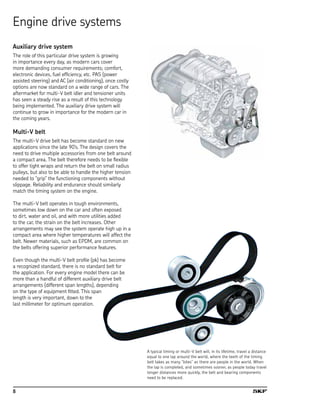 Timing belt and pulley performance PDF