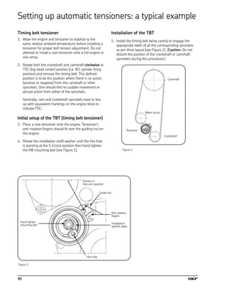 Timing belt and pulley performance