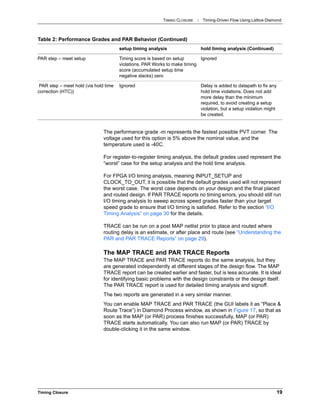 TIMING CLOSURE : Timing-Driven Flow Using Lattice Diamond
Timing Closure 19
The performance grade -m represents the fastest possible PVT corner. The
voltage used for this option is 5% above the nominal value, and the
temperature used is -40C.
For register-to-register timing analysis, the default grades used represent the
“worst” case for the setup analysis and the hold time analysis.
For FPGA I/O timing analysis, meaning INPUT_SETUP and
CLOCK_TO_OUT, it is possible that the default grades used will not represent
the worst case. The worst case depends on your design and the final placed
and routed design. If PAR TRACE reports no timing errors, you should still run
I/O timing analysis to sweep across speed grades faster than your target
speed grade to ensure that I/O timing is satisfied. Refer to the section “I/O
Timing Analysis” on page 30 for the details.
TRACE can be run on a post MAP netlist prior to place and routed where
routing delay is an estimate, or after place and route (see “Understanding the
PAR and PAR TRACE Reports” on page 29).
The MAP TRACE and PAR TRACE Reports
The MAP TRACE and PAR TRACE reports do the same analysis, but they
are generated independently at different stages of the design flow. The MAP
TRACE report can be created earlier and faster, but is less accurate. It is ideal
for identifying basic problems with the design constraints or the design itself.
The PAR TRACE report is used for detailed timing analysis and signoff.
The two reports are generated in a very similar manner.
You can enable MAP TRACE and PAR TRACE (the GUI labels it as “Place &
Route Trace”) in Diamond Process window, as shown in Figure 17, so that as
soon as the MAP (or PAR) process finishes successfully, MAP (or PAR)
TRACE starts automatically. You can also run MAP (or PAR) TRACE by
double-clicking it in the same window.
PAR step – meet setup Timing score is based on setup
violations. PAR Works to make timing
score (accumulated setup time
negative slacks) zero
Ignored
PAR step – meet hold (via hold time
correction (HTC))
Ignored Delay is added to datapath to fix any
hold time violations. Does not add
more delay than the minimum
required, to avoid creating a setup
violation, but a setup violation might
be created.
Table 2: Performance Grades and PAR Behavior (Continued)
setup timing analysis hold timing analysis (Continued)
 