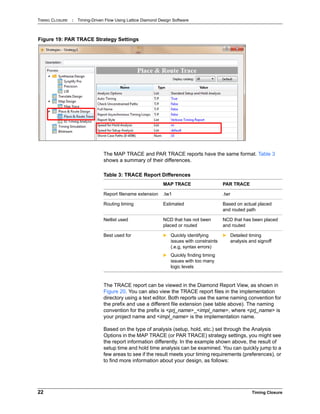 TIMING CLOSURE : Timing-Driven Flow Using Lattice Diamond Design Software
22 Timing Closure
The MAP TRACE and PAR TRACE reports have the same format. Table 3
shows a summary of their differences.
The TRACE report can be viewed in the Diamond Report View, as shown in
Figure 20. You can also view the TRACE report files in the implementation
directory using a text editor. Both reports use the same naming convention for
the prefix and use a different file extension (see table above). The naming
convention for the prefix is <prj_name>_<impl_name>, where <prj_name> is
your project name and <impl_name> is the implementation name.
Based on the type of analysis (setup, hold, etc.) set through the Analysis
Options in the MAP TRACE (or PAR TRACE) strategy settings, you might see
the report information differently. In the example shown above, the result of
setup time and hold time analysis can be examined. You can quickly jump to a
few areas to see if the result meets your timing requirements (preferences), or
to find more information about your design, as follows:
Figure 19: PAR TRACE Strategy Settings
Table 3: TRACE Report Differences
MAP TRACE PAR TRACE
Report filename extension .tw1 .twr
Routing timing Estimated Based on actual placed
and routed path
Netlist used NCD that has not been
placed or routed
NCD that has been placed
and routed
Best used for  Quickly identifying
issues with constraints
(.e.g, syntax errors)
 Quickly finding timing
issues with too many
logic levels
 Detailed timing
analysis and signoff
 