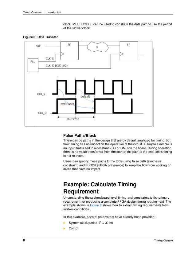 Timing closure document