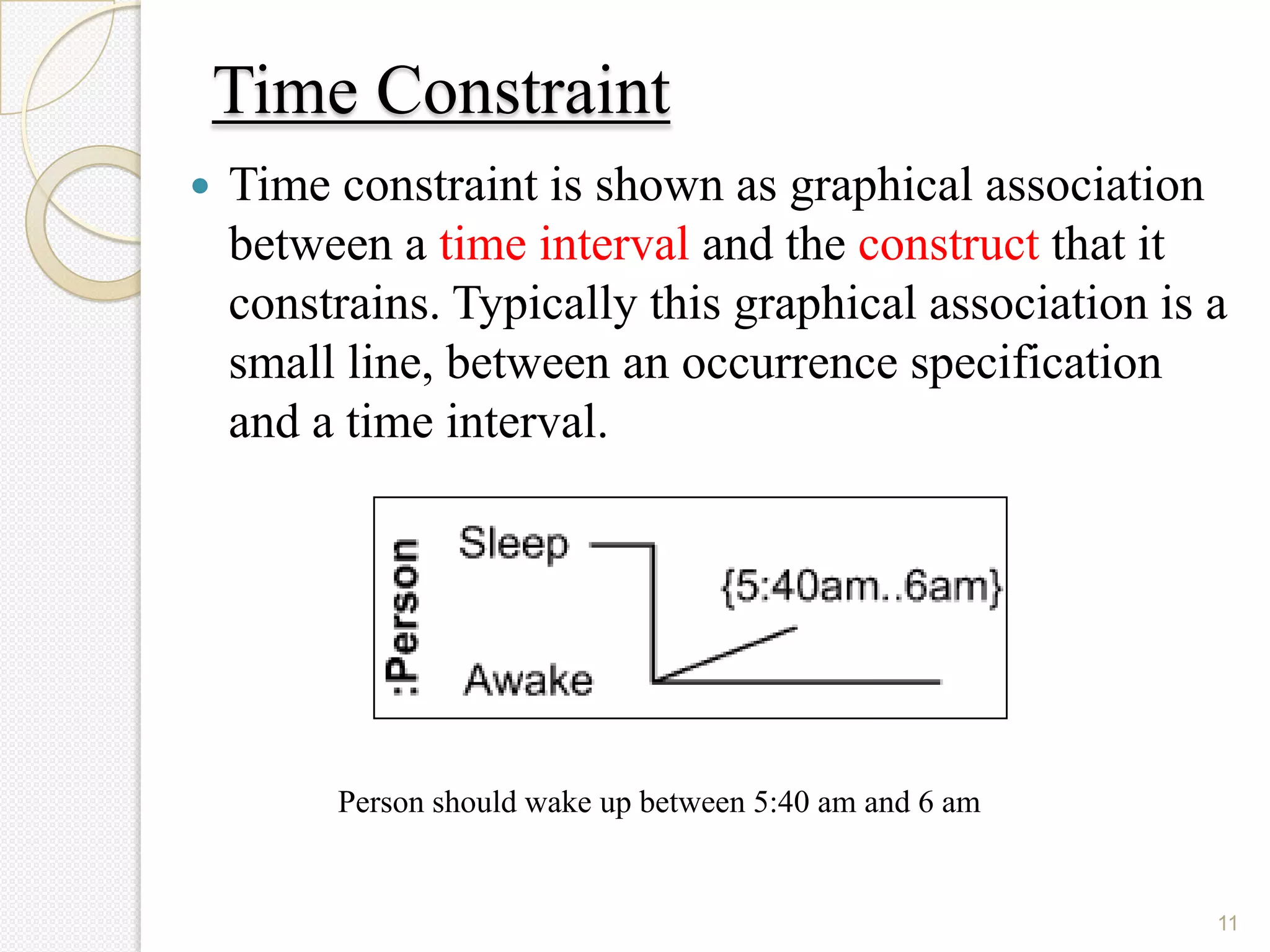 Timing diagram | PPTX