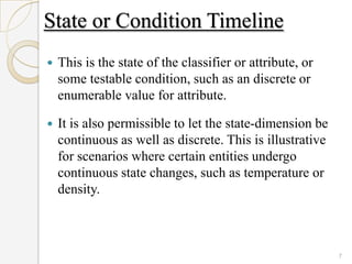 State or Condition Timeline
   This is the state of the classifier or attribute, or
    some testable condition, such as an discrete or
    enumerable value for attribute.

   It is also permissible to let the state-dimension be
    continuous as well as discrete. This is illustrative
    for scenarios where certain entities undergo
    continuous state changes, such as temperature or
    density.



                                                           7
 