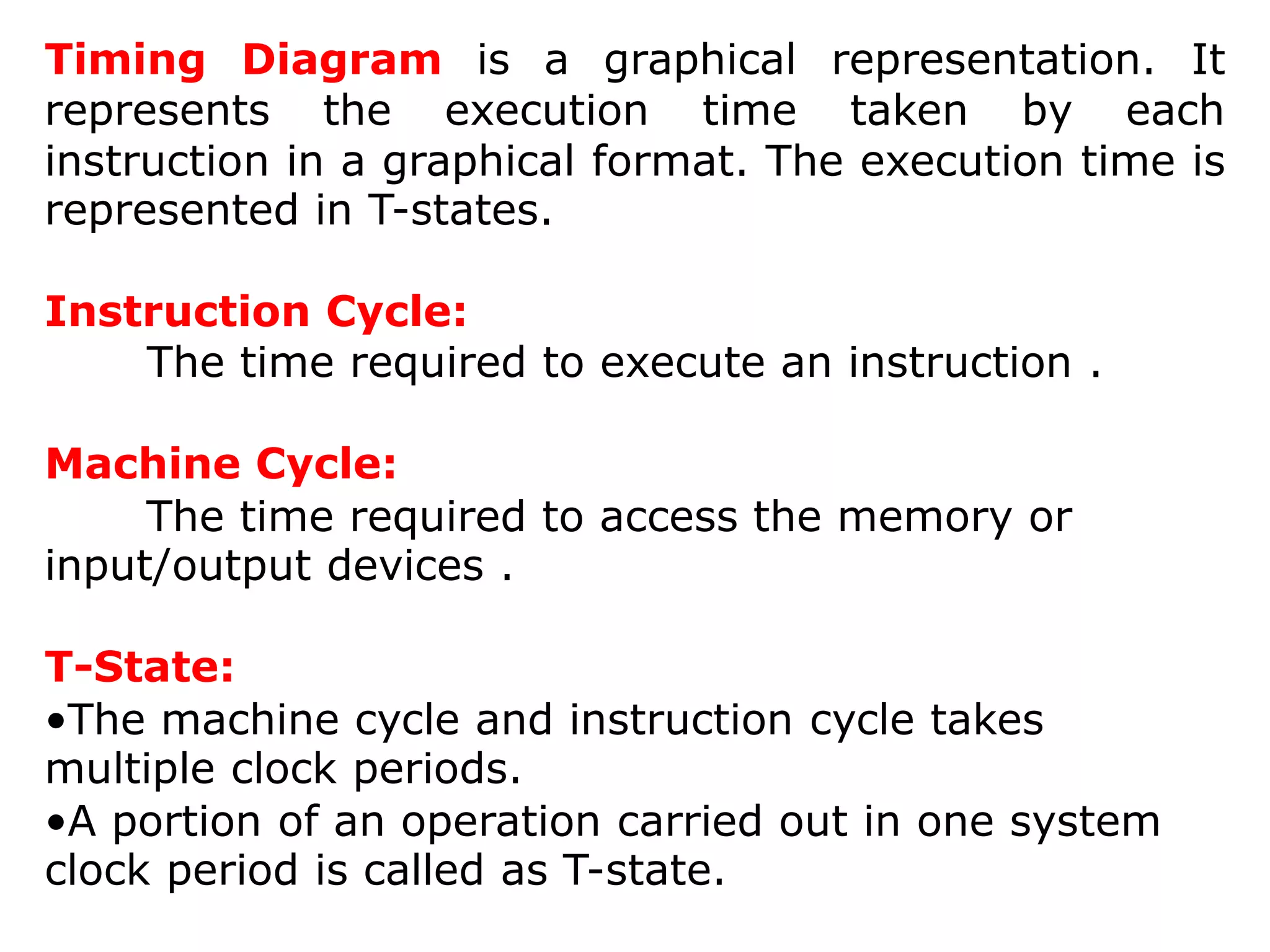 timing diagram.pptx