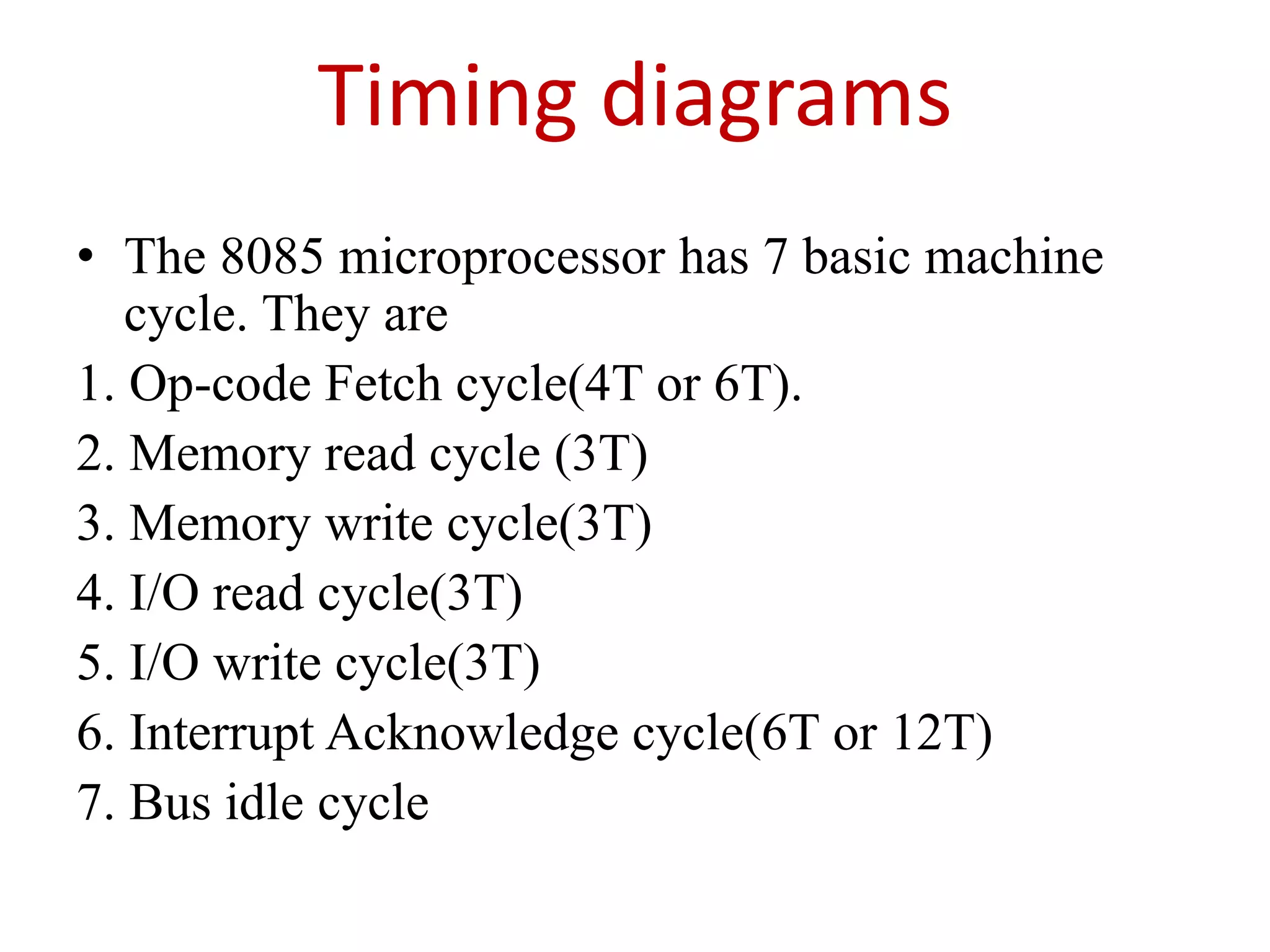 timing diagram.pptx