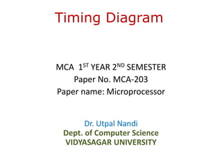Timing Diagram
MCA 1ST YEAR 2ND SEMESTER
Paper No. MCA-203
Paper name: Microprocessor
Dr. Utpal Nandi
Dept. of Computer Science
VIDYASAGAR UNIVERSITY
 