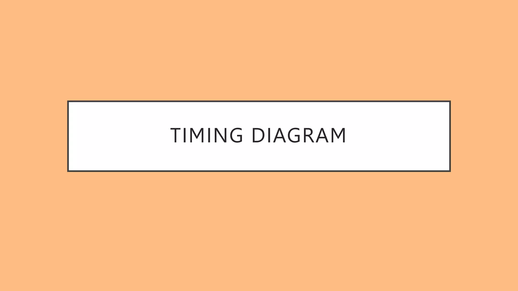 TIMING DIAGRAM