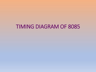 TIMING DIAGRAM OF 8085
 