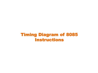 Timing Diagram of 8085
Instructions
 
