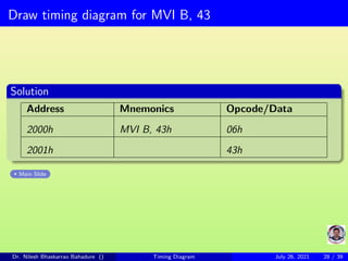 Draw timing diagram for MVI B, 43
Solution
Address Mnemonics Opcode/Data
2000h MVI B, 43h 06h
2001h 43h
Main Slide
Dr. Nilesh Bhaskarrao Bahadure () Timing Diagram July 26, 2021 28 / 39
 