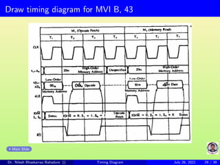 Draw timing diagram for MVI B, 43
Main Slide
Dr. Nilesh Bhaskarrao Bahadure () Timing Diagram July 26, 2021 29 / 39
 