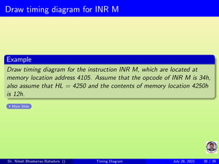 Draw timing diagram for INR M
Example
Draw timing diagram for the instruction INR M, which are located at
memory location address 4105. Assume that the opcode of INR M is 34h,
also assume that HL = 4250 and the contents of memory location 4250h
is 12h.
Main Slide
Dr. Nilesh Bhaskarrao Bahadure () Timing Diagram July 26, 2021 30 / 39
 