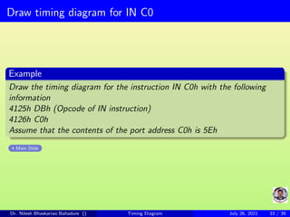Draw timing diagram for IN C0
Example
Draw the timing diagram for the instruction IN C0h with the following
information
4125h DBh (Opcode of IN instruction)
4126h C0h
Assume that the contents of the port address C0h is 5Eh
Main Slide
Dr. Nilesh Bhaskarrao Bahadure () Timing Diagram July 26, 2021 33 / 39
 