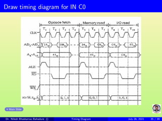 Draw timing diagram for IN C0
Main Slide
Dr. Nilesh Bhaskarrao Bahadure () Timing Diagram July 26, 2021 35 / 39
 