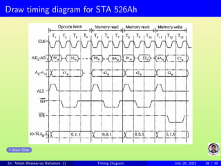 Draw timing diagram for STA 526Ah
Main Slide
Dr. Nilesh Bhaskarrao Bahadure () Timing Diagram July 26, 2021 38 / 39
 