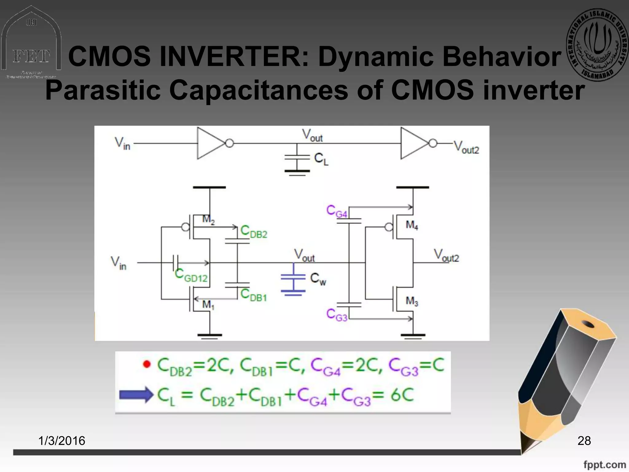 CMOS INVERTER: Dynamic Behavior
Parasitic Capacitances of CMOS inverter
1/3/2016 28
 