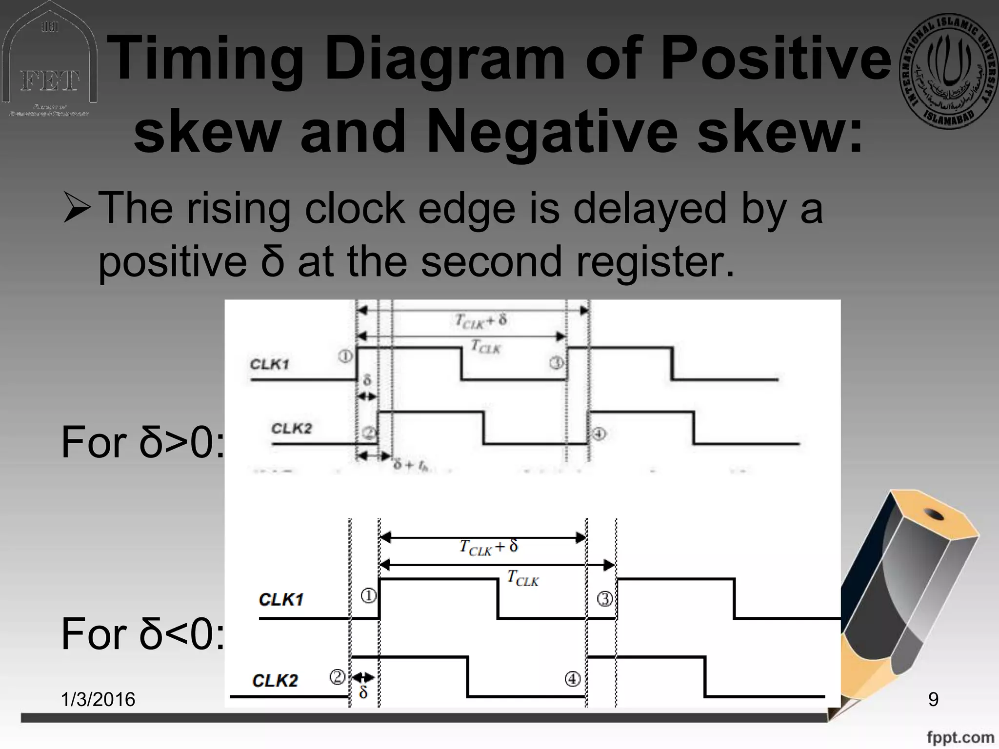 Timing Diagram of Positive
skew and Negative skew:
The rising clock edge is delayed by a
positive δ at the second register.
For δ>0:
For δ<0:
1/3/2016 9
 