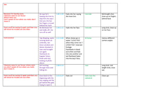 Timing lyrics and ideas
