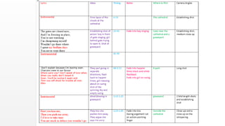 Timing lyrics and ideas