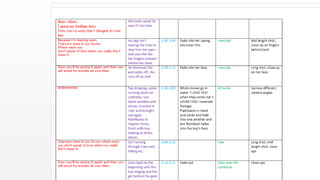 Timing lyrics and ideas