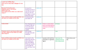 Timing lyrics and ideas