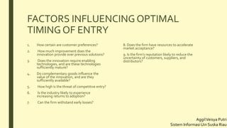 Entry Timing Timing of entry | PPTX
