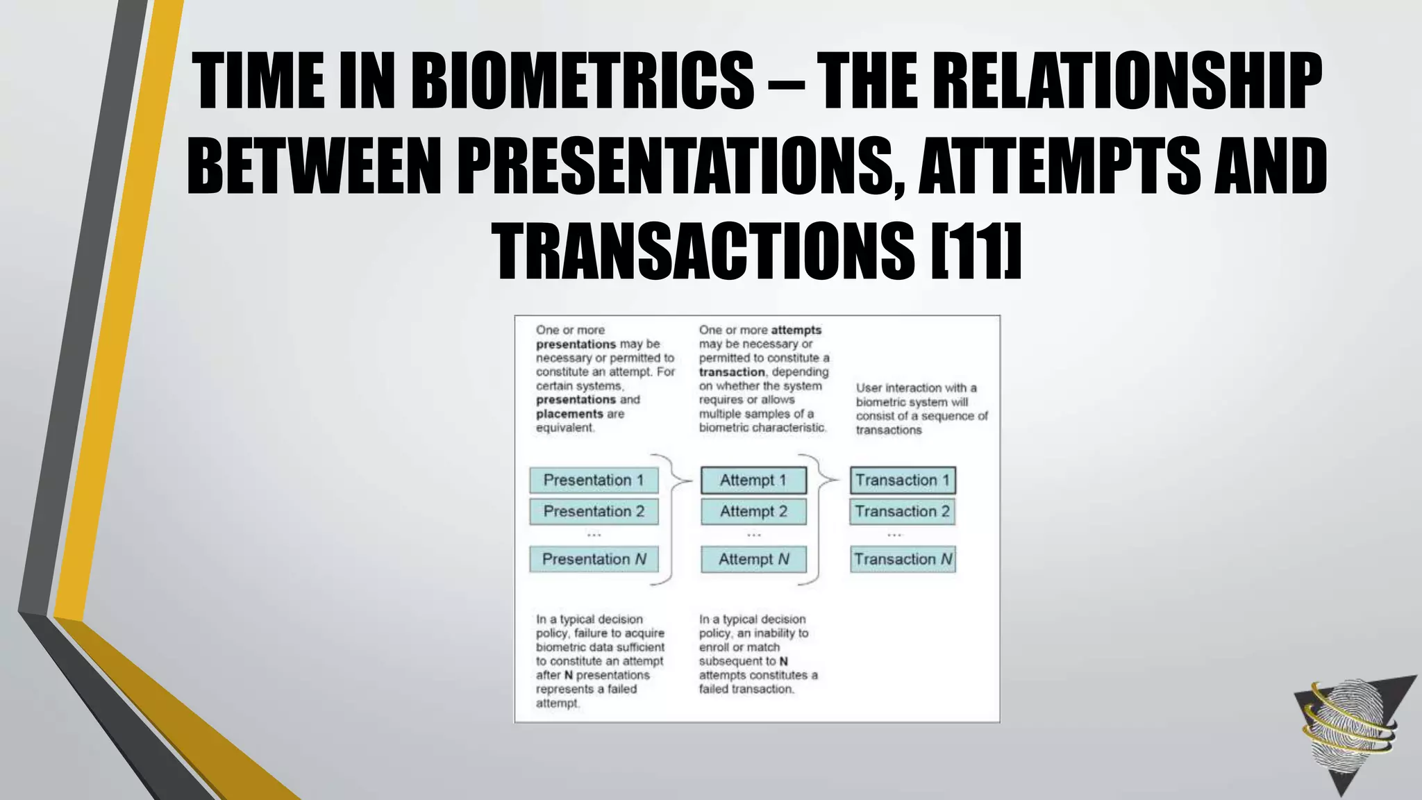 TIME IN BIOMETRICS – THE RELATIONSHIP
BETWEEN PRESENTATIONS, ATTEMPTS AND
TRANSACTIONS [11]
 