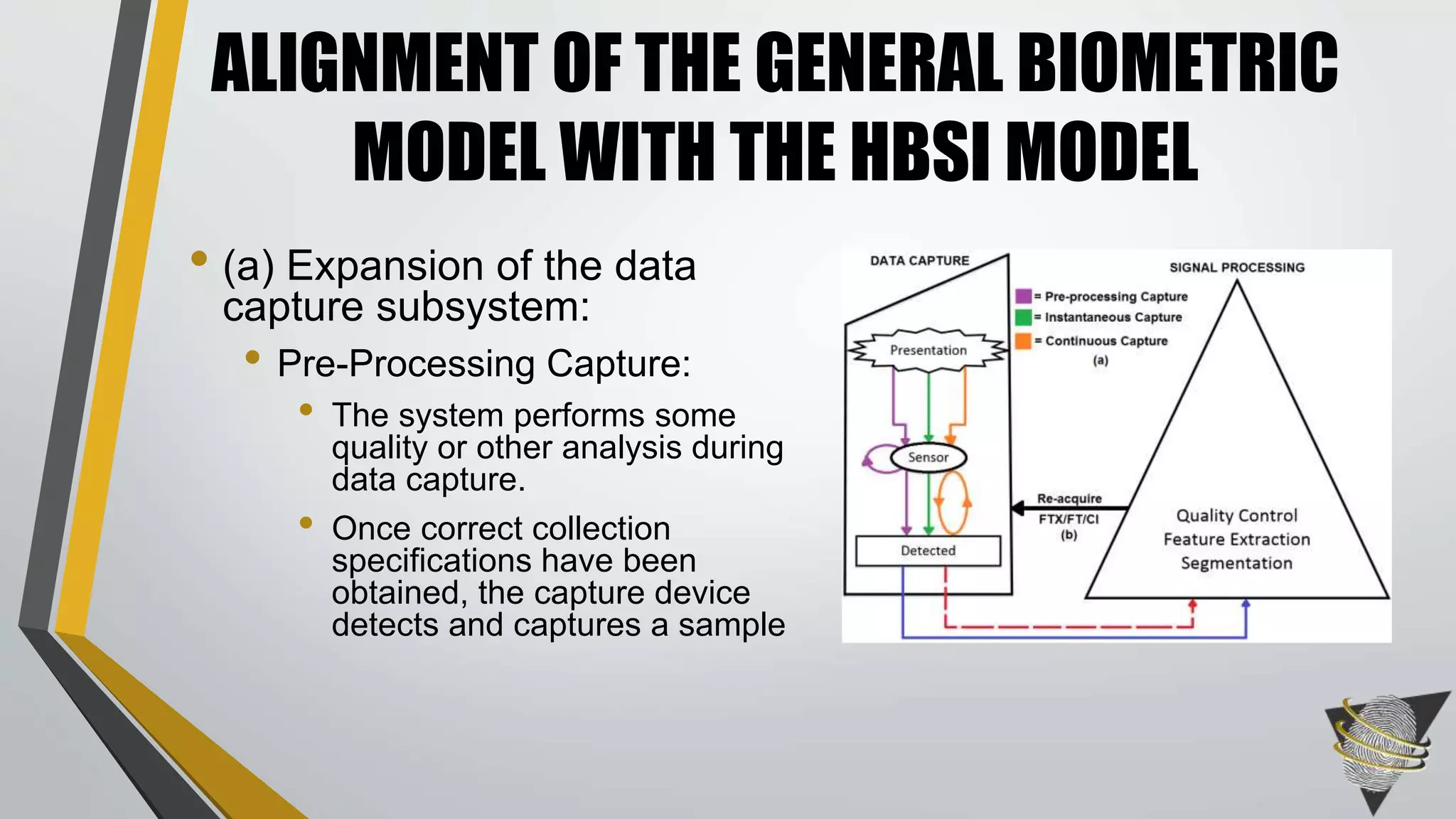 • (a) Expansion of the data
capture subsystem:
• Pre-Processing Capture:
• The system performs some
quality or other analysis during
data capture.
• Once correct collection
specifications have been
obtained, the capture device
detects and captures a sample
ALIGNMENT OF THE GENERAL BIOMETRIC
MODEL WITH THE HBSI MODEL
 